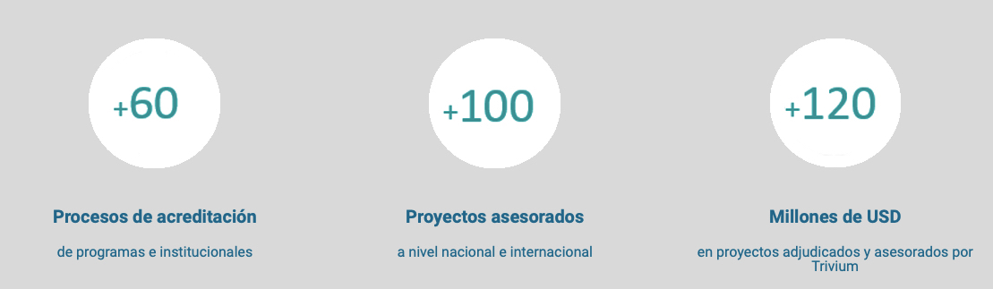 resultados